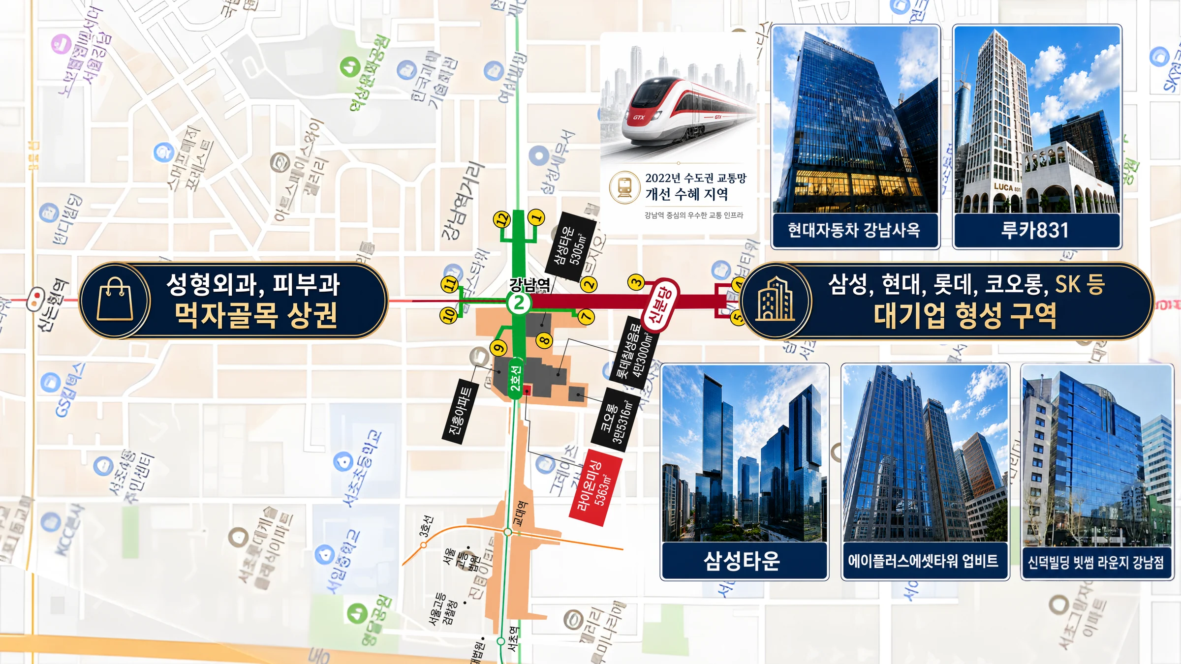 LUCA831 배후 환경 안내 2