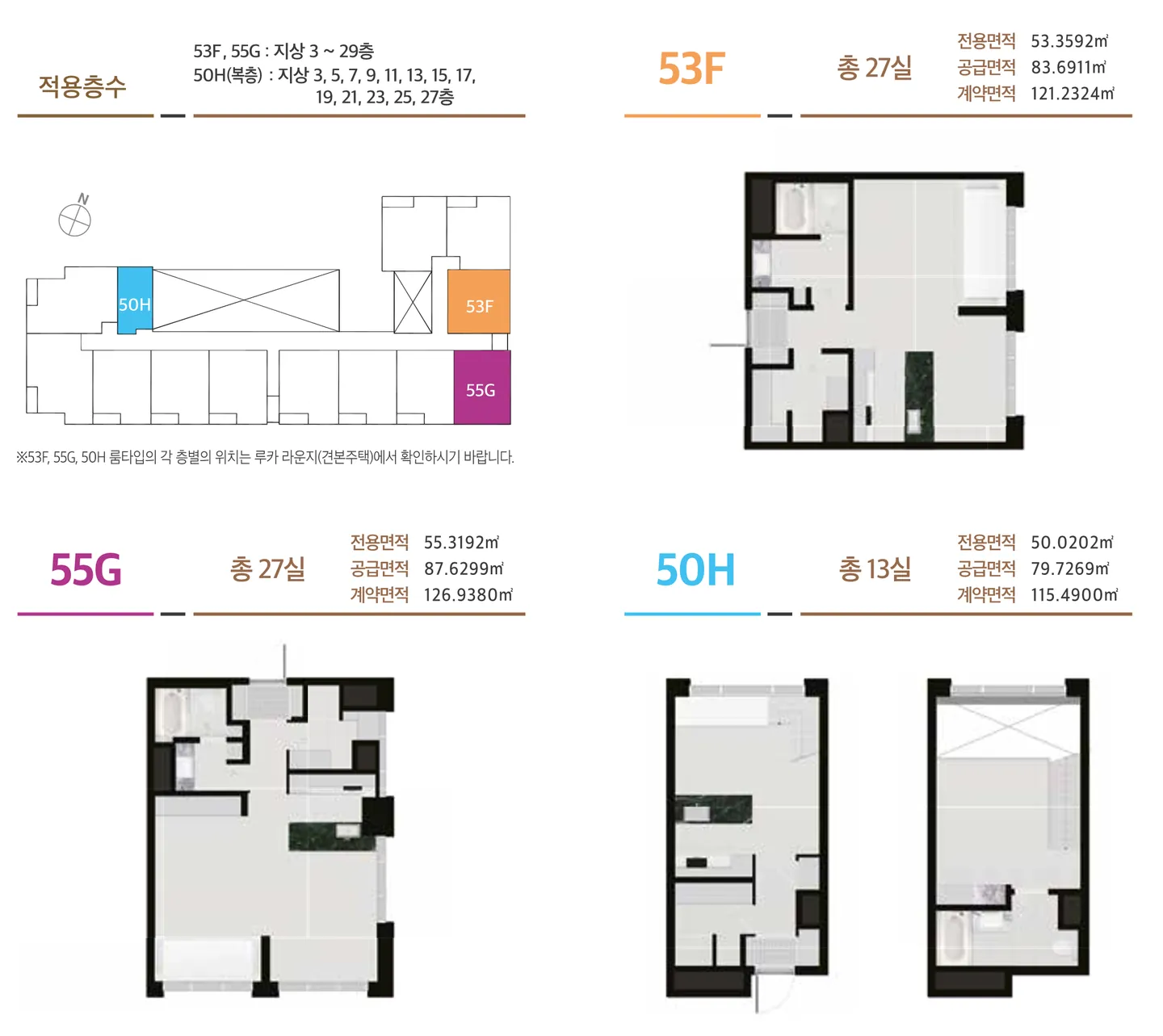 LUCA831 세대 타입안내 5